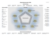 Organisationsstruktur_04_26_DE.pdf