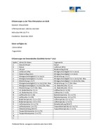 Read me File Klimastation GIUB neu.pdf