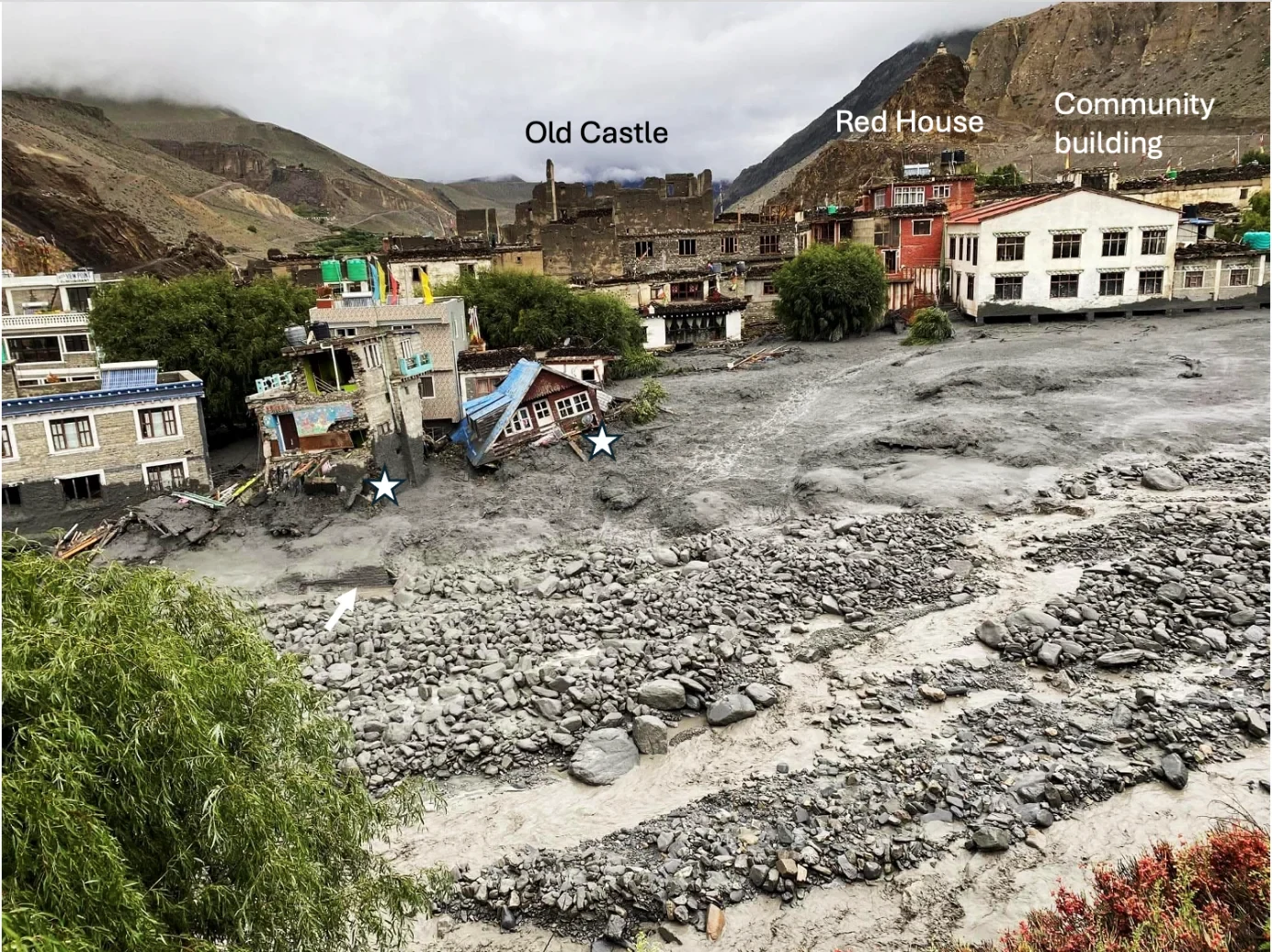 Impacts of the flood in Kagbeni.