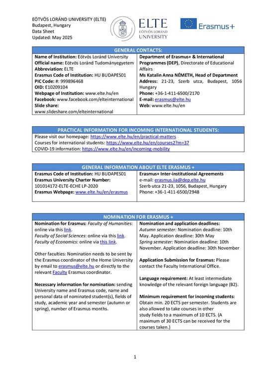 DATA_SHEET_HU_BUDAPES01_2025_05.pdf
