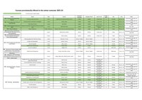 KurseWi26Ma.pdf