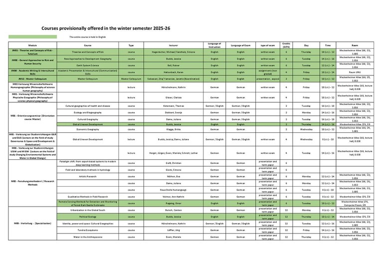 KurseWi26Ma.pdf