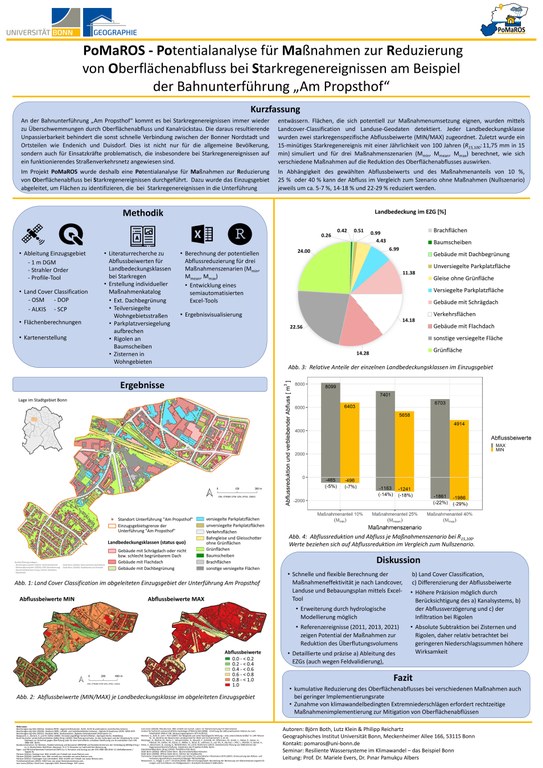 Poster PoMaROS Projektseminar resiliente Wassersysteme