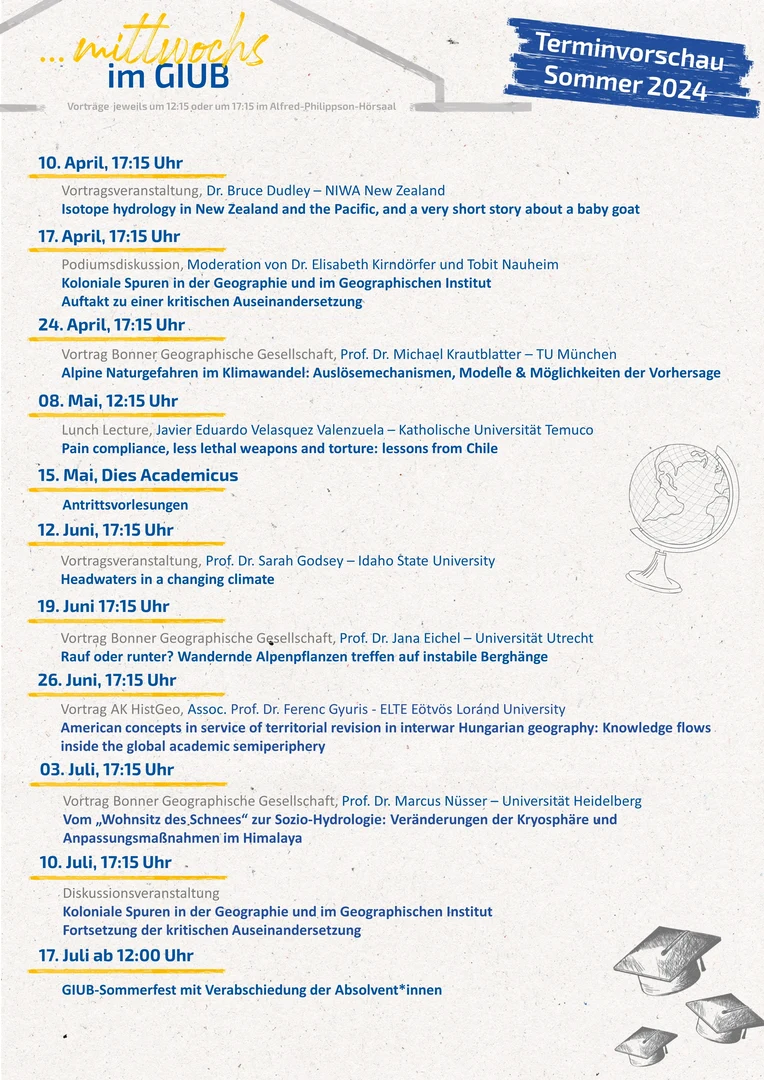Programm mittwochs im GIUB SoSe 24