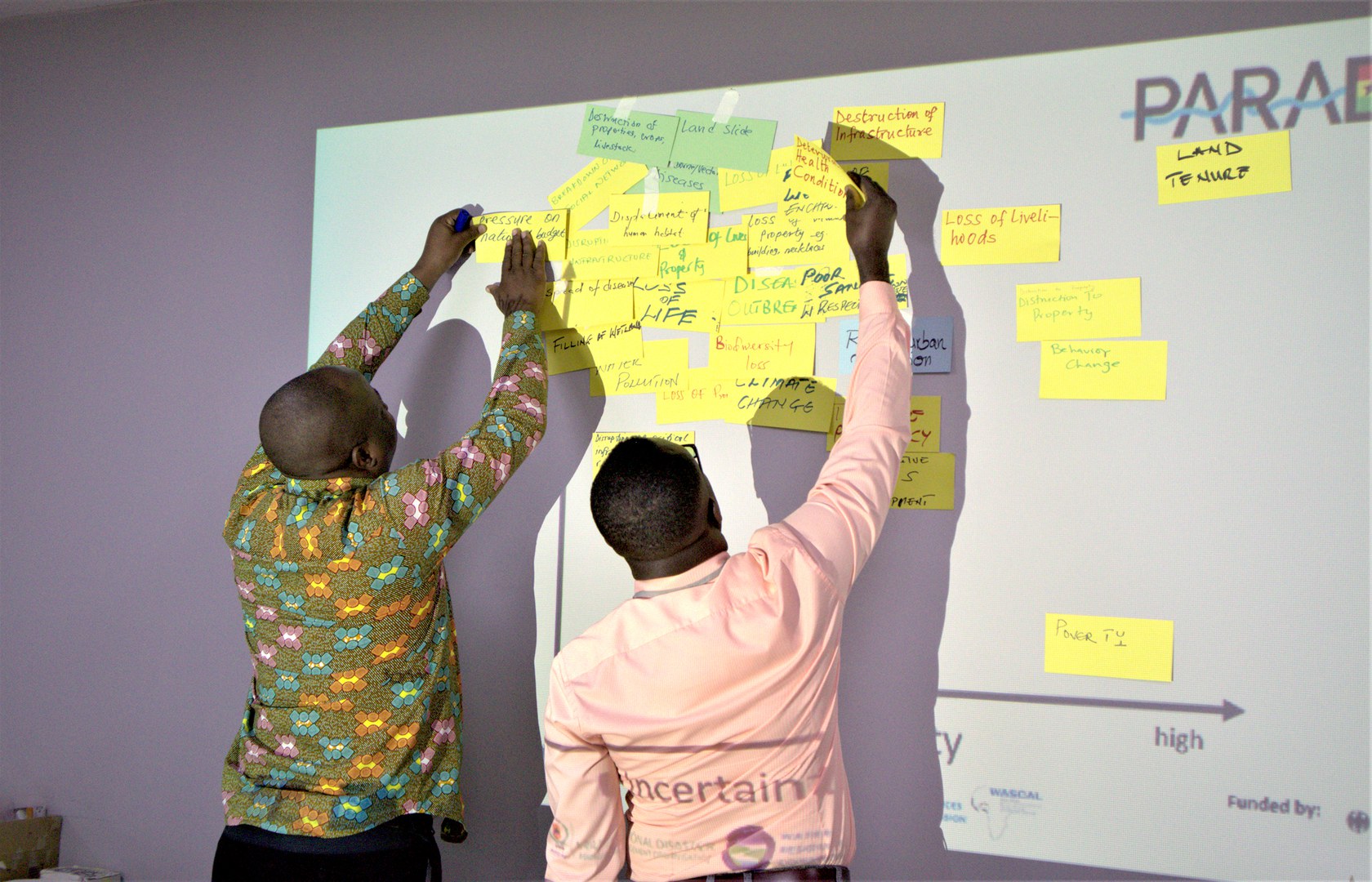 Kollaborative Szenarienentwicklung / Workshop Accra