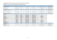 Prüfungstermine BSc und Bachelor Lehramt WS 25-26.pdf