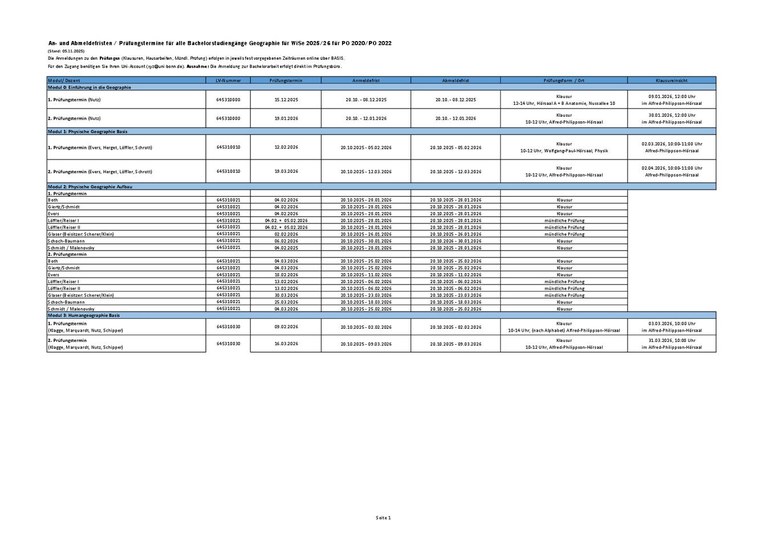 Prüfungstermine BSc und Bachelor Lehramt WS 25-26.pdf