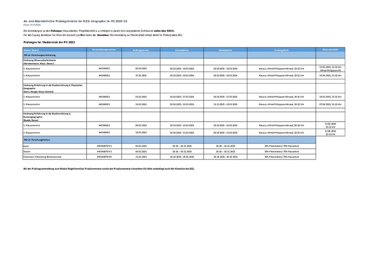 Prüfungstermine MEd WS 25-26.pdf