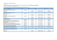 Prüfungstermine MSc JM WS 25-26.pdf