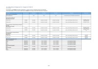Prüfungstermine MSc WS 25-26.pdf