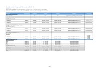 Prüfungstermine MSc WS 25-26.pdf
