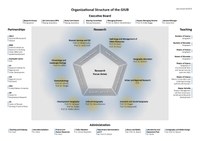 Organisationsstruktur_ENG_10_25.pdf